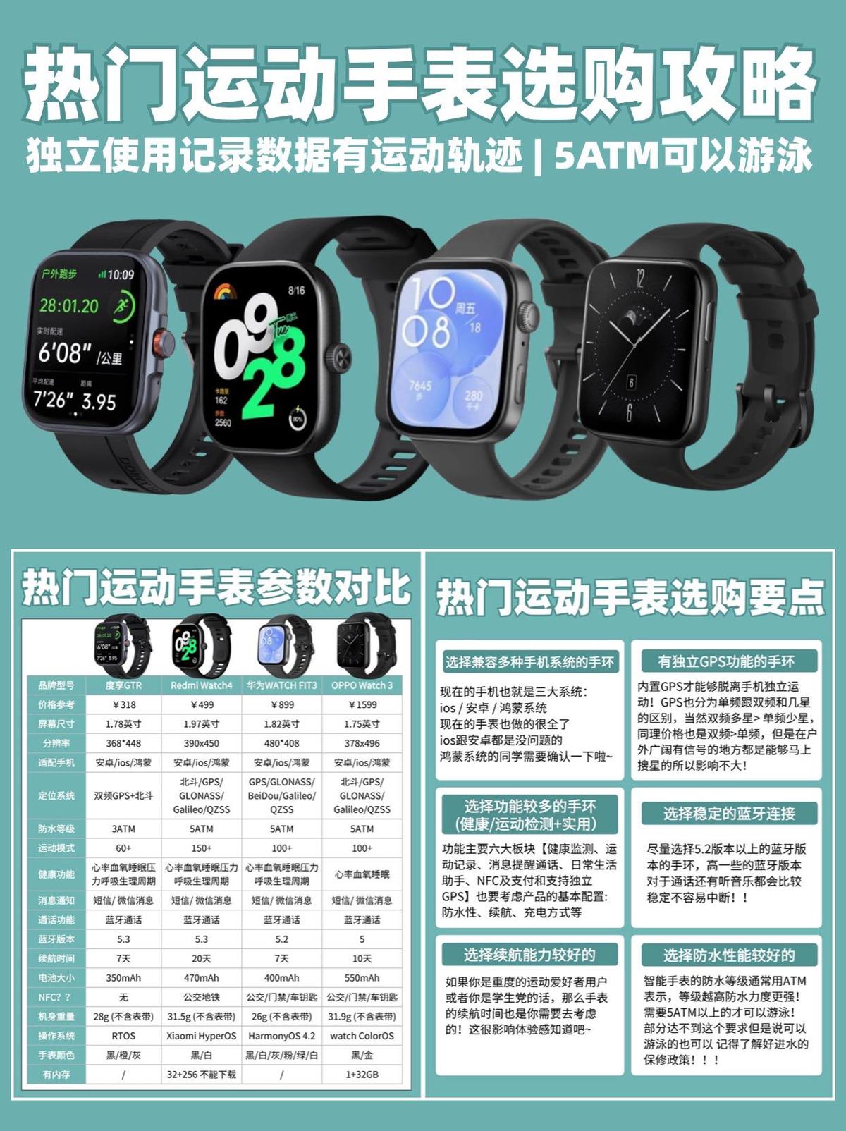 制定篮球交流计划以促进个人技能发展的方法_2
